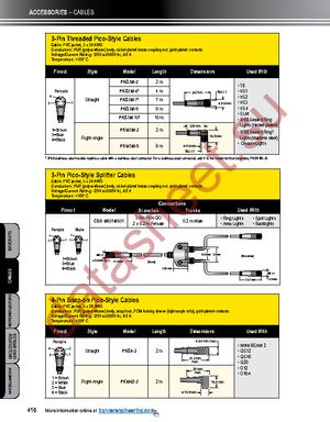 MBCC2-512 datasheet  